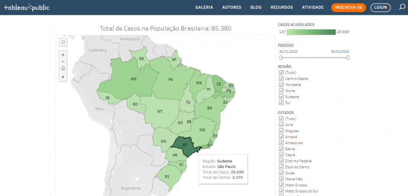 Reprodução - Plataforma permite comparação de dados entre Estados