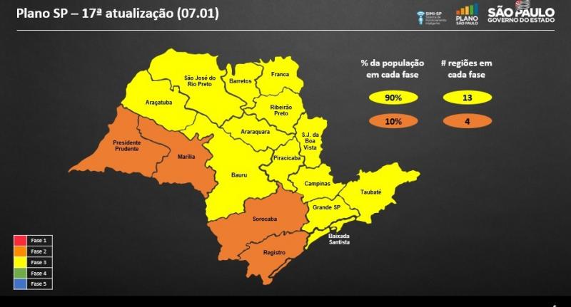 DRS de Prudente foi da vermelha para a laranja, enquanto o de Marília recuou da amarela para laranja