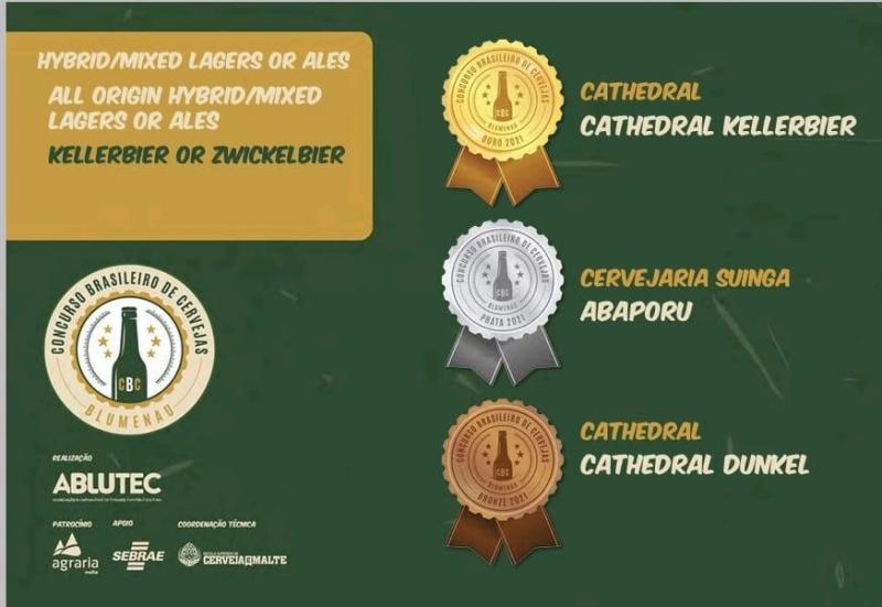 Resultado da categoria Lager: medalha de prata para a Abaporu, da cervejaria Suinga