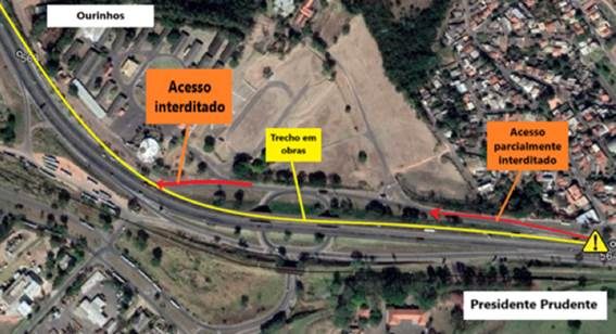 Obra com interdição no dispositivo do km 563+900