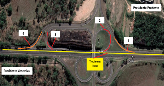 Equipes executam fresagem e recomposição no pavimento do km 576+100