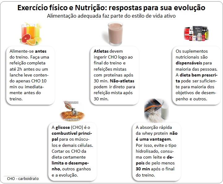 Almoço na academia e treino diário: os detalhes da nova rotina que