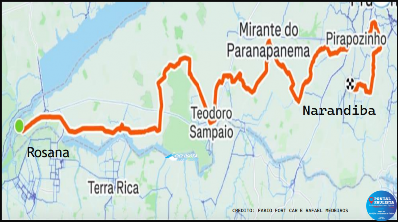 Faixa de 315 quilômetros entre municípios de Narandiba e Rosana terá padronização de placas e layout