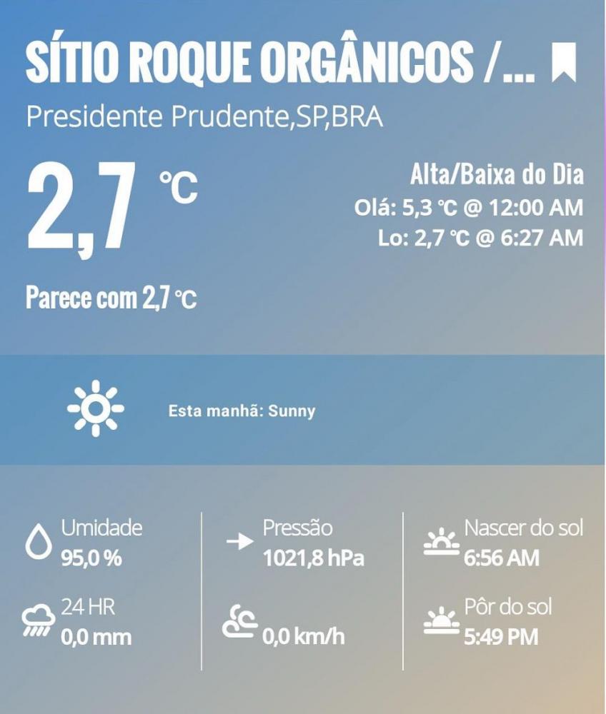 Estação meteorológica está instalada no local desde 2023
