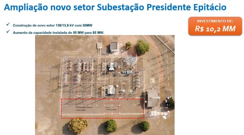 Ampliação do novo setor - subestação de Presidente Epitácio