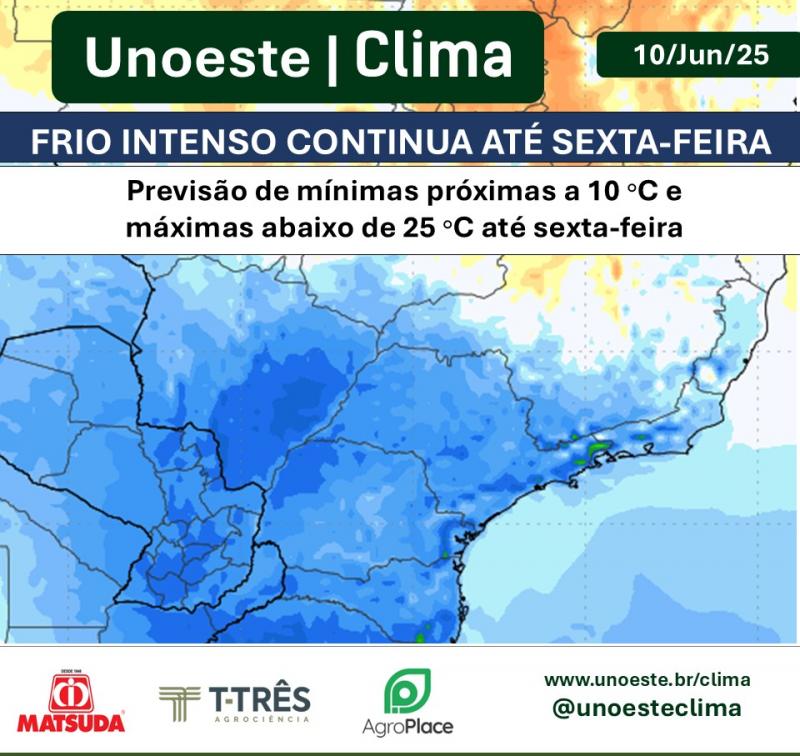 Temperaturas mínimas ficam próximas a 10ºC e as máximas abaixo de 25ºC