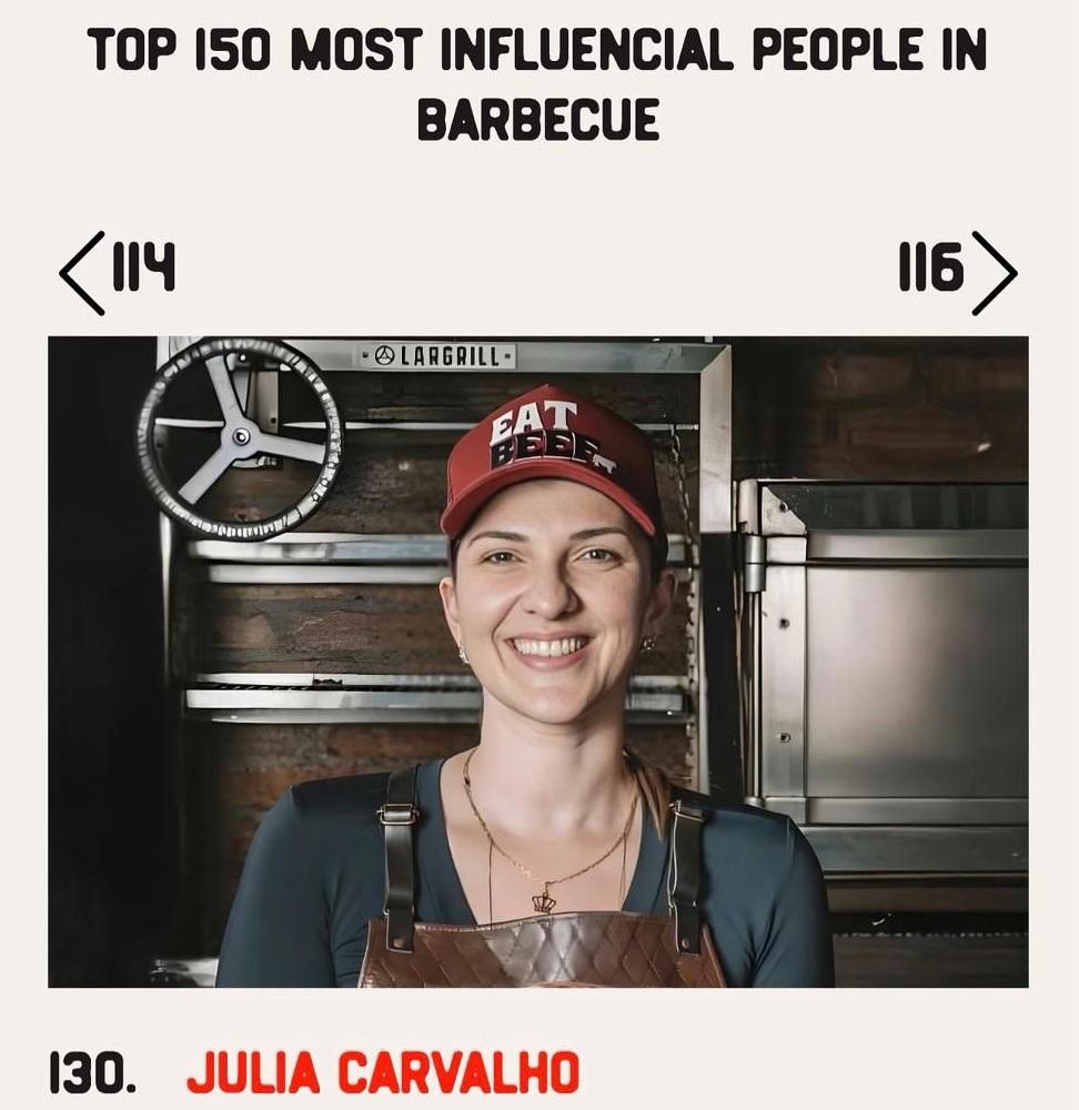 Inclusão na lista é um reconhecimento global do talento de Julia