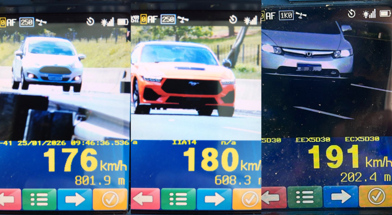 Em alguns casos, os radares flagraram veículos circulando a 180 e 191 km/h