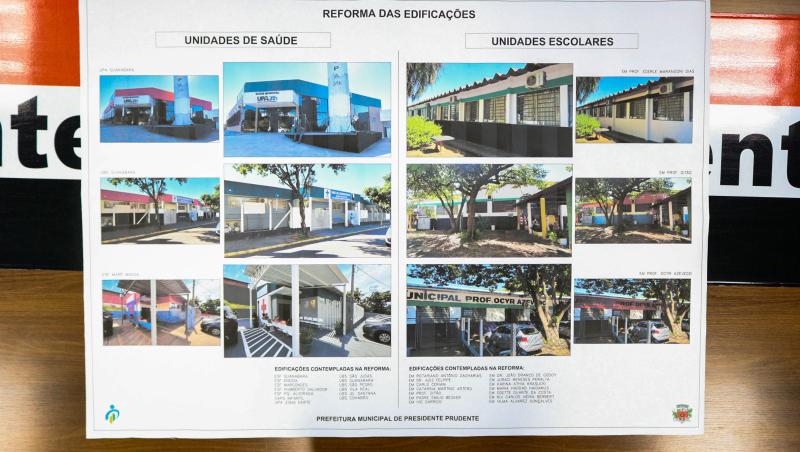 Obras contemplarão prédios públicos das pastas de Saúde e Educação