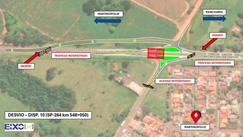 Eixo SP implanta desvio temporário para construção de viaduto em Martinópolis