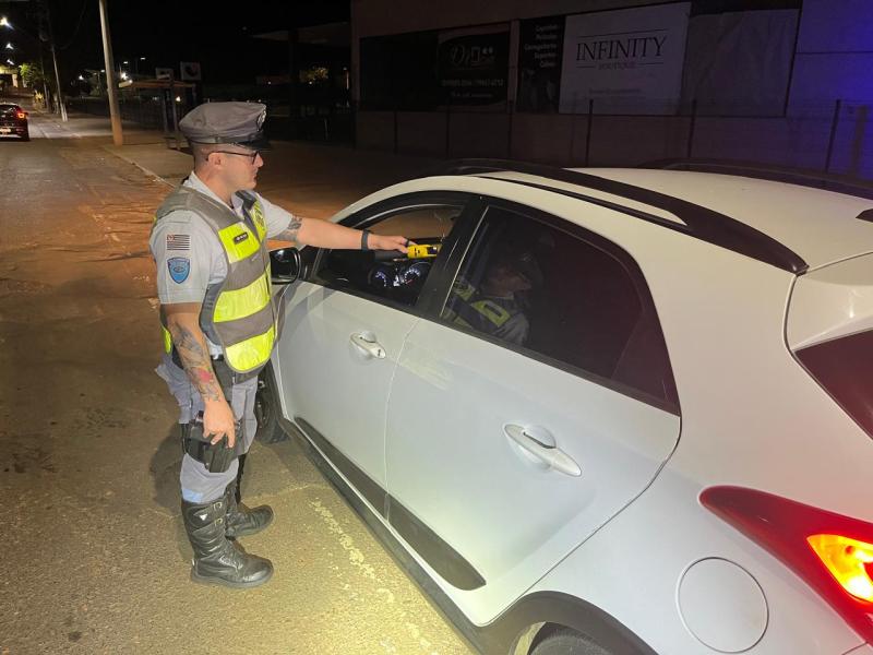 Foco é absoluto na fiscalização de condutores sob efeito de álcool por meio da utilização dos etilômetros