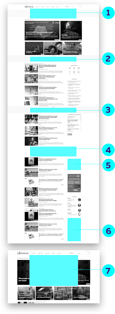 O Imparcial Digital