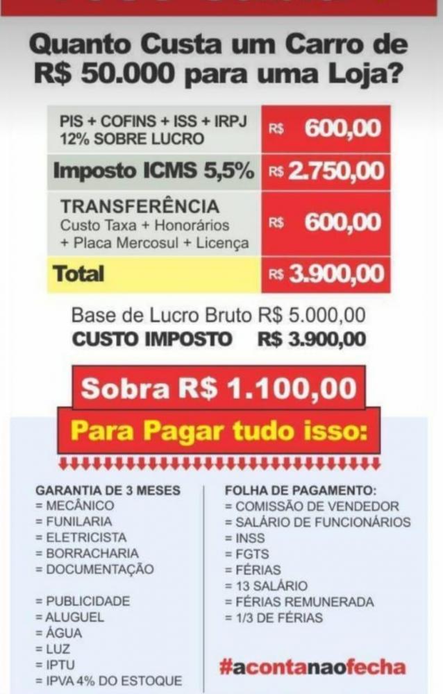 protesto contra aumento de icms reúne lojistas em presidente prudente