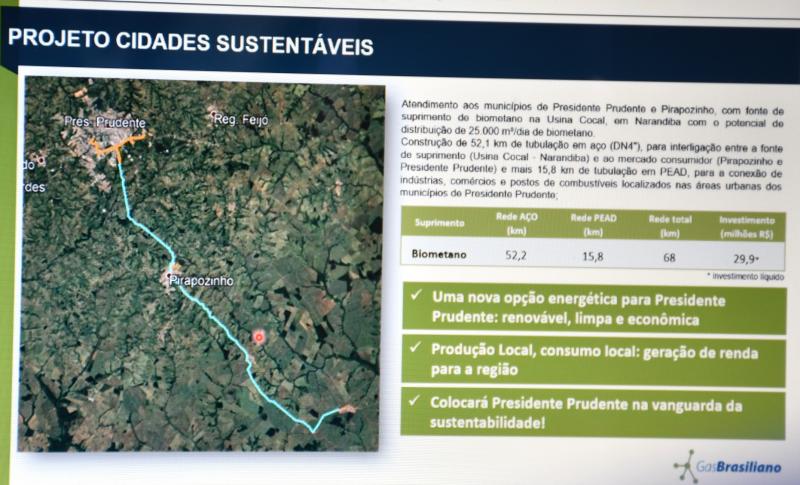 prudente será abastecida com biometano a partir de julho 2022