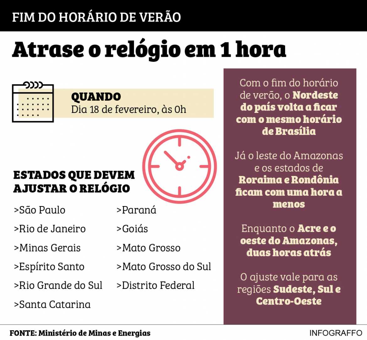 Jornal O Imparcial