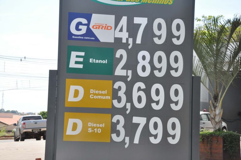 José Reis - R$ 2,899 é o maior preço praticado por postos de gasolina na cidade