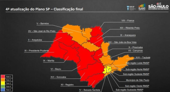 Oeste paulista seguirá na fase vermelha do Plano São Paulo ...
