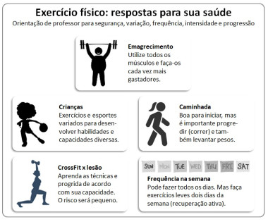 Exercício físico: respostas para sua saúde | O Imparcial