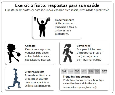Exercício físico: respostas para sua saúde | O Imparcial Exercício físico: respostas para sua saúde | O Imparcial